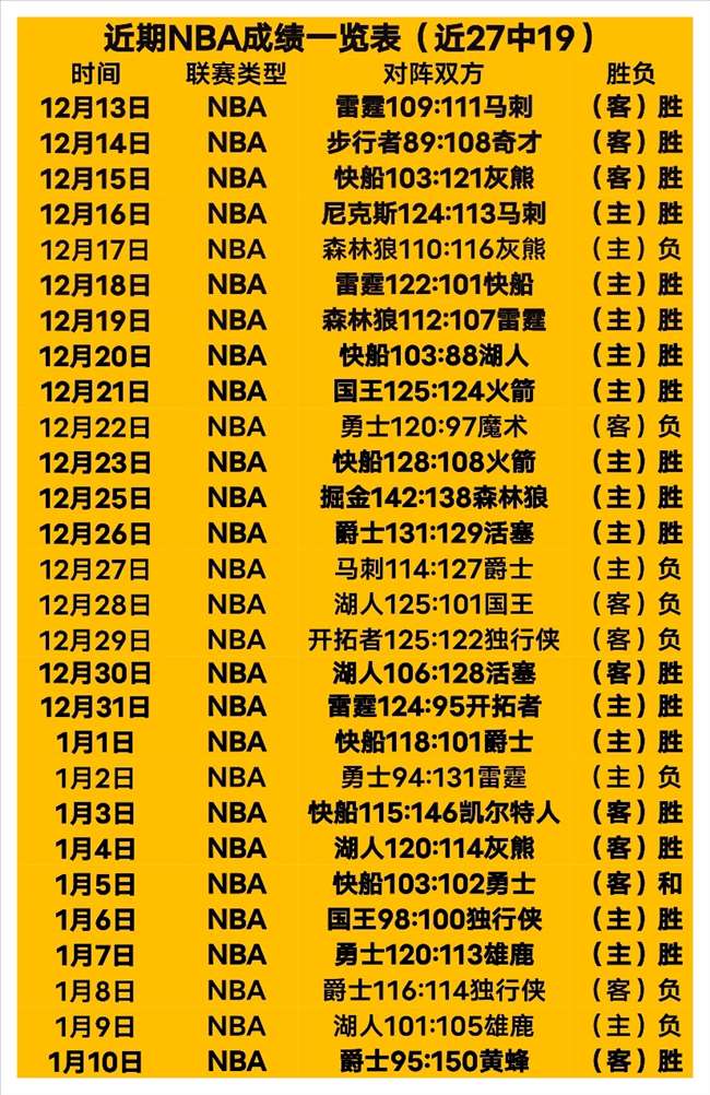 马雷斯卡,全场耀眼,局势尽在掌,欧宝娱乐官网,欧宝娱乐官网在线娱乐平台