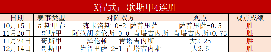 丁俊晖与威,尔逊交锋成,绩不振,欧宝娱乐官网,欧宝娱乐官网在线娱乐平台