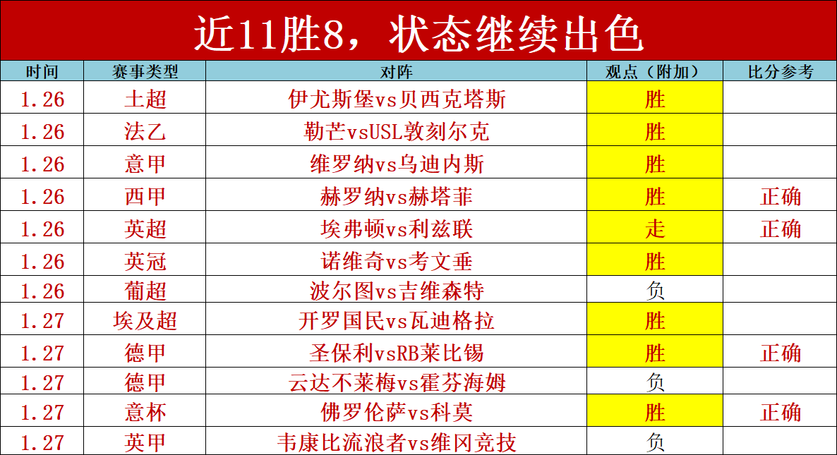 大乐透期号,专家质合推,火箭魔术对,欧宝娱乐官网,欧宝娱乐官网在线娱乐平台