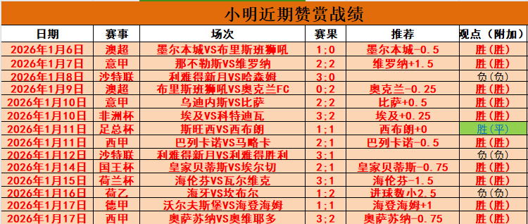 朱辰杰续约,波折重重,中超豪门暗,欧宝娱乐官网,欧宝娱乐官网在线娱乐平台