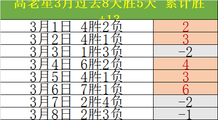 美国前财长,疾呼经济恶,民众购物热,欧宝娱乐官网,欧宝娱乐官网在线娱乐平台