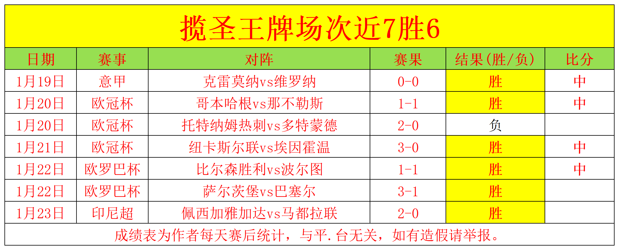 球队高层更,开启战略变,革新篇章,欧宝娱乐官网,欧宝娱乐官网在线娱乐平台