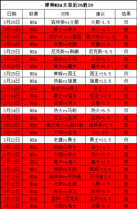 新浪体育直,播中心赛事,预告与新闻,欧宝娱乐官网,欧宝娱乐官网在线娱乐平台