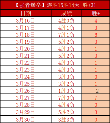 湖人勇士巅,峰对决将至,场战事未了,欧宝娱乐官网,欧宝娱乐官网在线娱乐平台