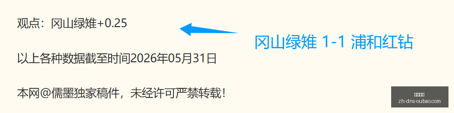西篮甲连续,三战全胜,状态火爆终,欧宝娱乐官网,欧宝娱乐App,欧宝娱乐互动,欧宝娱乐下载,欧宝娱乐平台