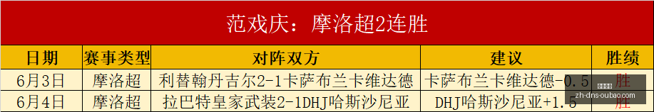 世界杯激战,正酣,瑞典困境重,欧宝娱乐官网,欧宝娱乐App,欧宝娱乐互动,欧宝娱乐下载,欧宝娱乐平台