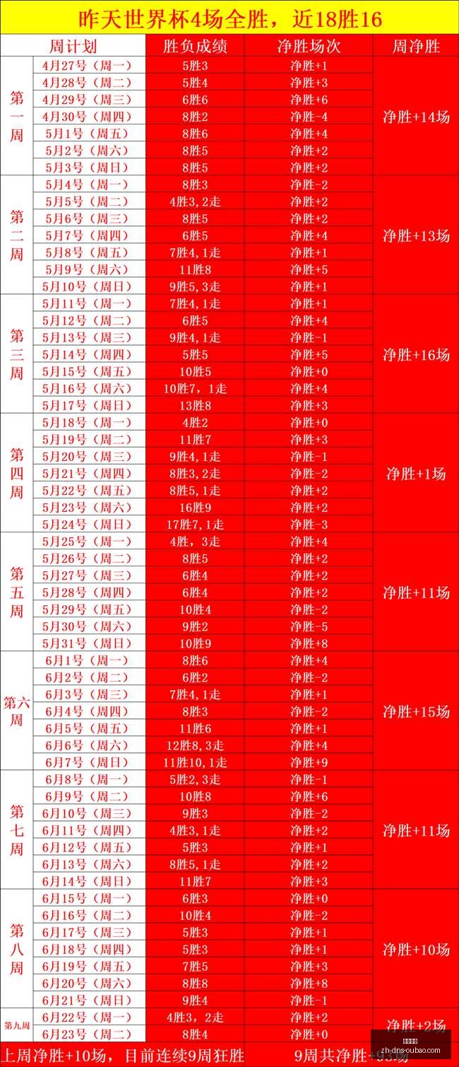 欧宝娱乐,欧宝娱乐官网,欧宝娱乐App,欧宝娱乐官网,欧宝娱乐App,欧宝娱乐互动,欧宝娱乐下载,欧宝娱乐平台