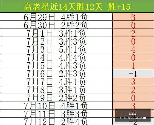 欧宝娱乐,欧宝娱乐官网,欧宝娱乐App,欧宝娱乐官网,欧宝娱乐App,欧宝娱乐互动,欧宝娱乐下载,欧宝娱乐平台