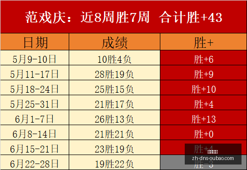 欧宝娱乐,欧宝娱乐官网,欧宝娱乐App,欧宝娱乐官网,欧宝娱乐App,欧宝娱乐互动,欧宝娱乐下载,欧宝娱乐平台