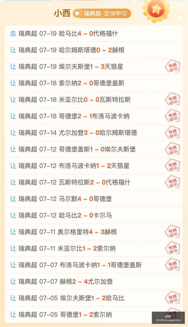 独家深度解,热门联赛战,绩大盘点,欧宝娱乐官网,欧宝娱乐App,欧宝娱乐互动,欧宝娱乐下载,欧宝娱乐平台