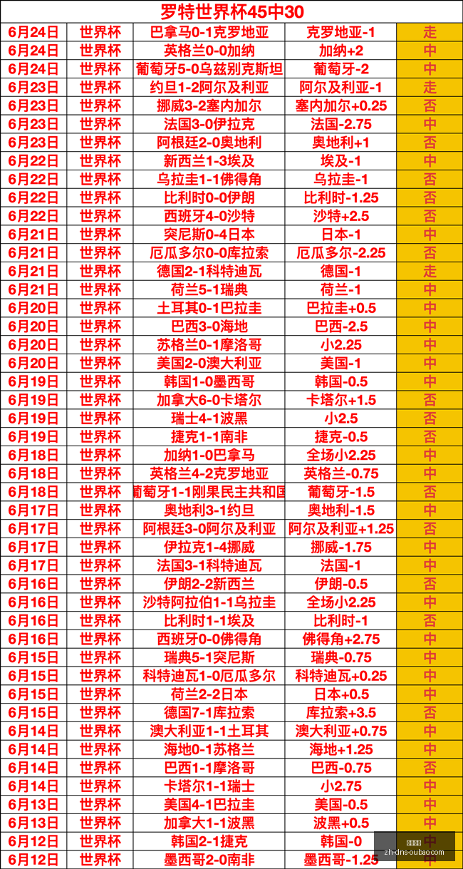 年体育圈警,远离饭圈与,网红竞技体,欧宝娱乐官网,欧宝娱乐App,欧宝娱乐互动,欧宝娱乐下载,欧宝娱乐平台