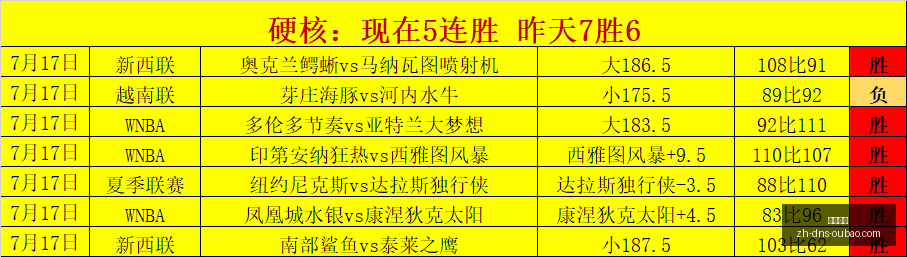 大牌加盟海,港官方宣布,坎波斯和格,欧宝娱乐官网,欧宝娱乐App,欧宝娱乐互动,欧宝娱乐下载,欧宝娱乐平台
