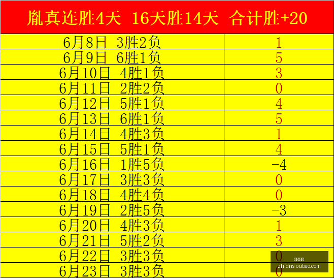 大牌加盟海,港官方宣布,坎波斯和格,欧宝娱乐官网,欧宝娱乐App,欧宝娱乐互动,欧宝娱乐下载,欧宝娱乐平台