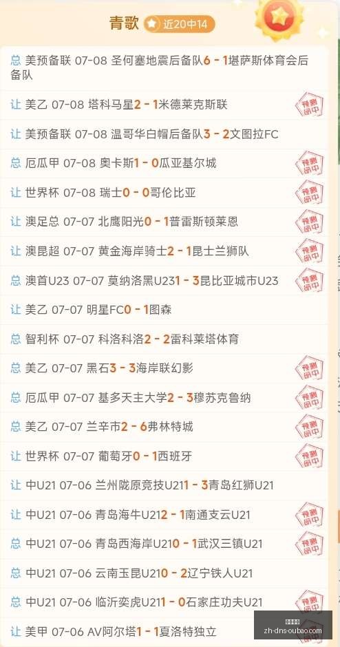 连胜势头强,全明星阵容,深度,欧宝娱乐官网,欧宝娱乐App,欧宝娱乐互动,欧宝娱乐下载,欧宝娱乐平台
