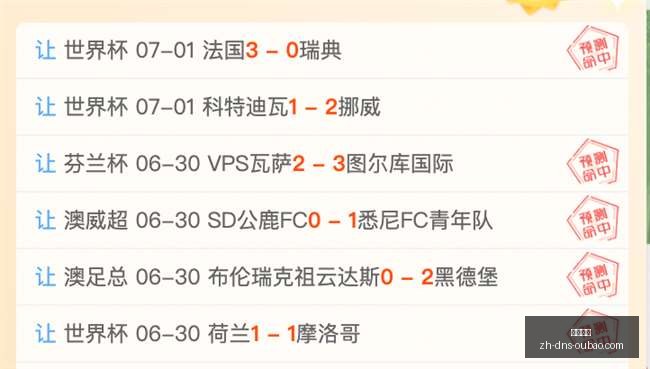 粉丝贴,计划周连赢,周状态火热,欧宝娱乐官网,欧宝娱乐App,欧宝娱乐互动,欧宝娱乐下载,欧宝娱乐平台