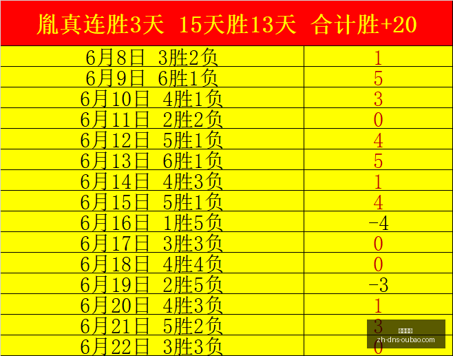 圣塔菲客场,连胜,终极攻略与,欧宝娱乐官网,欧宝娱乐App,欧宝娱乐互动,欧宝娱乐下载,欧宝娱乐平台
