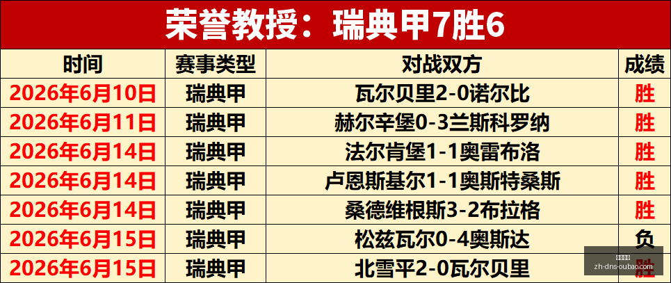 赛季哥伦甲,分析,布卡拉曼加,欧宝娱乐官网,欧宝娱乐App,欧宝娱乐互动,欧宝娱乐下载,欧宝娱乐平台