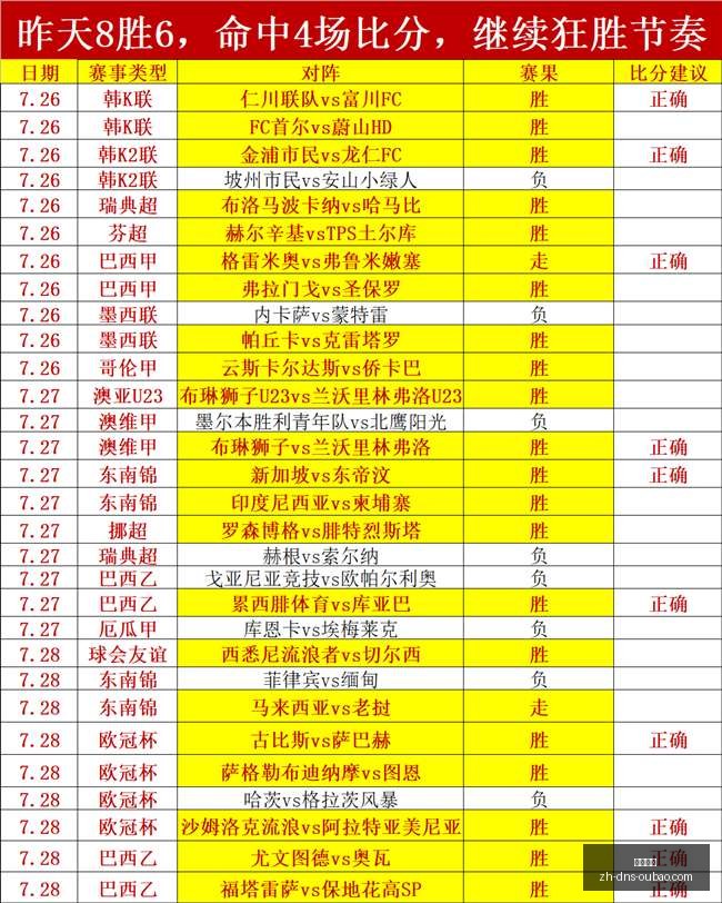 足球对决深,度分析,弗鲁米嫩塞,欧宝娱乐官网,欧宝娱乐App,欧宝娱乐互动,欧宝娱乐下载,欧宝娱乐平台