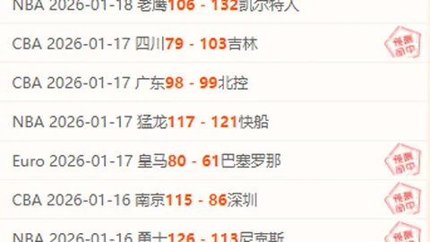 “朱辰杰续约波折重重，中超豪门暗中觊觎，海港队能否抓住良机？”