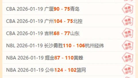 乌克兰VS西班牙世欧预赛情报解读：专家推荐大乐透期号质合分析