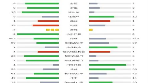 津门战神遭重罚10分，于根伟激昂动员：勇士雄起，一点一滴夺回荣耀！