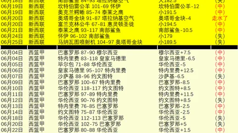 2026年惊喜盘点：冷门爆冷大，你不可错过的惊喜瞬间