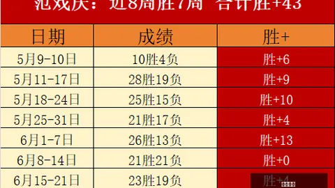 欧宝娱乐，欧宝娱乐官网， 075518 8