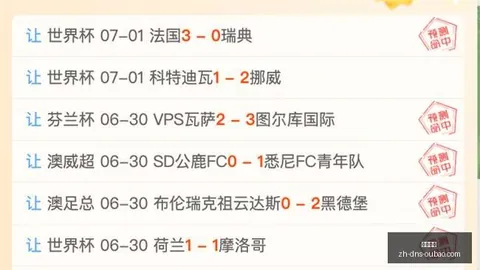 【粉丝贴】计划周，欧宝娱乐互动，连赢10周状态火热，信心场次