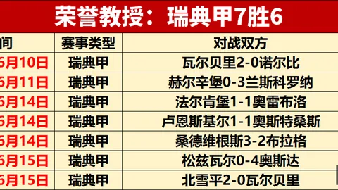 2026赛季哥伦甲分析欧宝娱乐平台：布卡拉曼加竞技与侨卡巴比赛避雷点