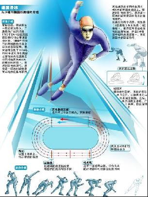 与湖人应对